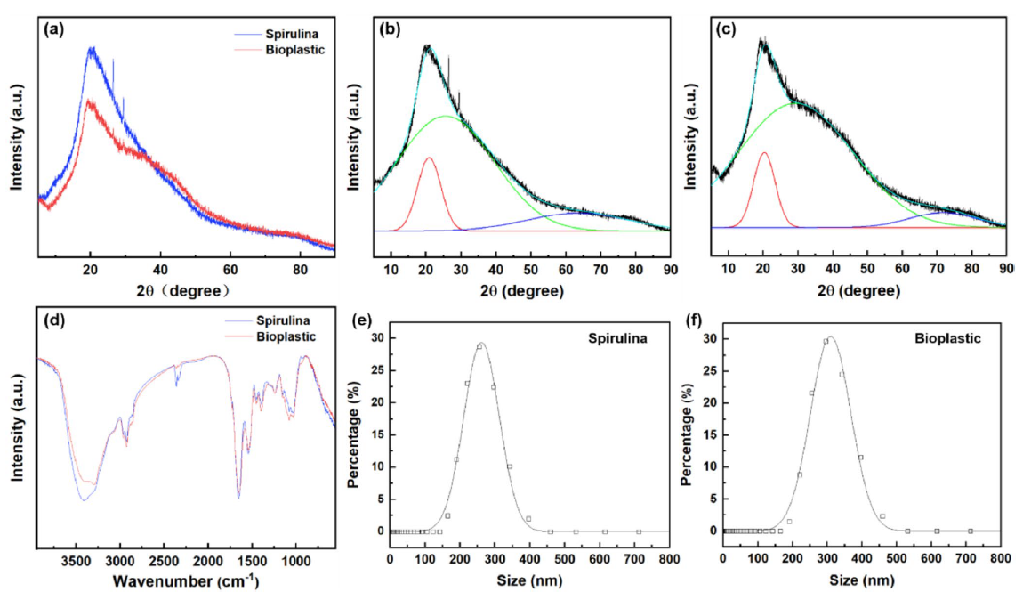 [安迪补给站】泡棉结构失效分析五步法
